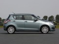 Technical specifications and characteristics for【Suzuki New Swift】