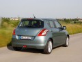 Technical specifications and characteristics for【Suzuki New Swift】