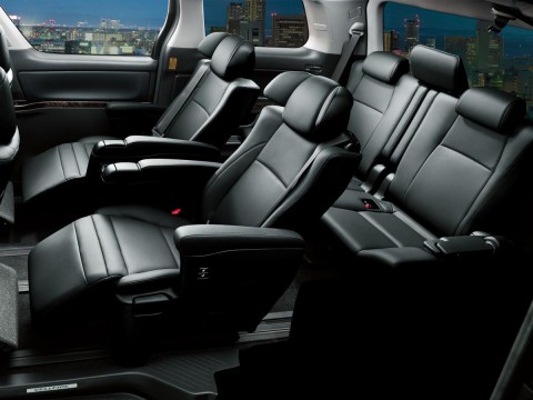 Технические характеристики о Toyota Alphard III