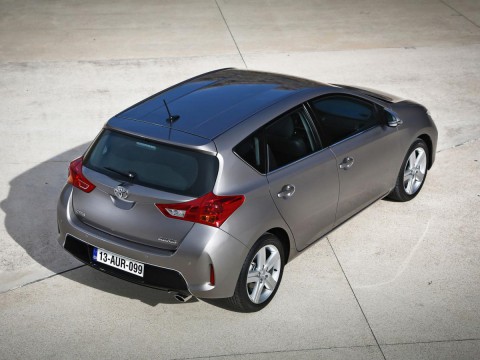 Technical specifications and characteristics for【Toyota Auris II】