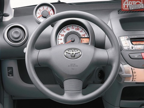 Технические характеристики о Toyota Aygo