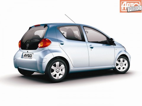 Technical specifications and characteristics for【Toyota Aygo】