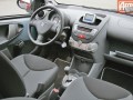 Technical specifications and characteristics for【Toyota Aygo】