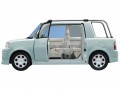 Toyota BB bB Open Deck 1.3 i 16V (88 Hp) full technical specifications and fuel consumption
