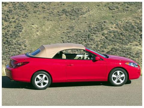 Technical specifications and characteristics for【Toyota Camry Solara Convertible II】
