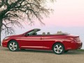 Technical specifications and characteristics for【Toyota Camry Solara Convertible II】