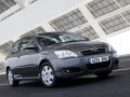 Technical specifications and characteristics for【Toyota Corolla Compact】