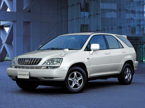 Technical specifications and characteristics for【Toyota Harrier】