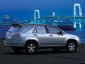 Technical specifications and characteristics for【Toyota Harrier】