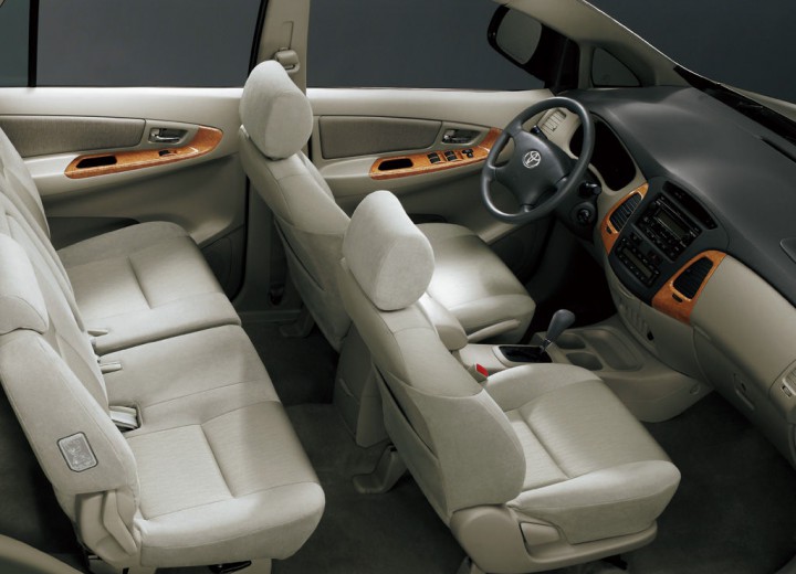 Technical specifications and characteristics for【Toyota Innova】 - picture 5
