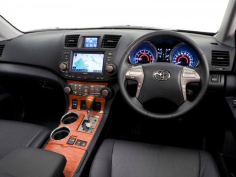 Τεχνικά χαρακτηριστικά για Toyota Kluger V