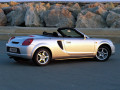Technical specifications and characteristics for【Toyota MR 2 (_W3_)】