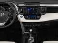 Technische Daten und Spezifikationen für Toyota RAV 4 Restyling