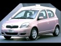 Technical specifications and characteristics for【Toyota Vitz】