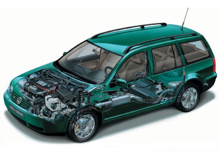 Volkswagen Bora Bora Variant (1J6) • 1.9 TDI 4motion (115 Hp