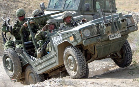 Technical specifications and characteristics for【Volkswagen Iltis (183)】