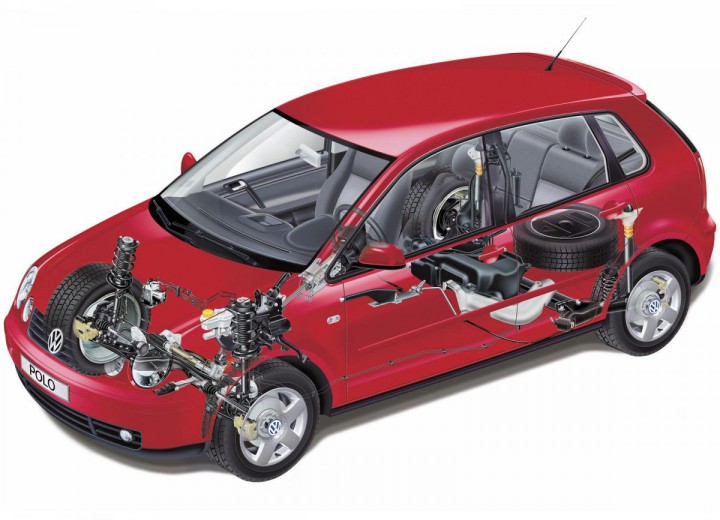 Volkswagen Polo Polo IV (9N3) • 1.9 TDI (130 Hp) 5d caractéristiques  techniques et consommation de carburant — AutoData24.com