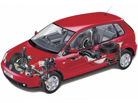 Technische Daten und Spezifikationen für Volkswagen Polo IV (9N3)
