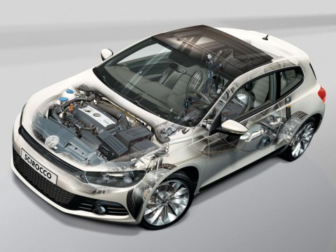 Technical specifications and characteristics for【Volkswagen Scirocco 3rd】