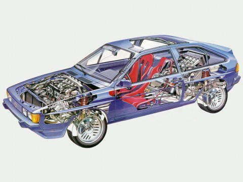 Технически характеристики за Volkswagen Scirocco (53B)