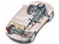 Caratteristiche tecniche di Volkswagen Touareg 7L