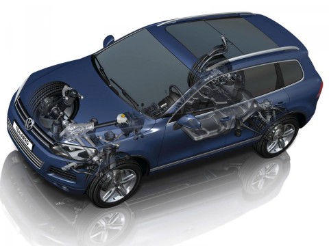 Especificaciones técnicas de Volkswagen Touareg (7P5)