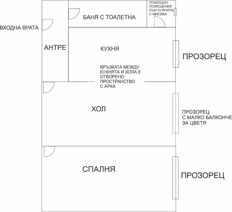 Продается  1 спальня София , Бъкстон , 50 кв.м | 75698014 - изображение [7]