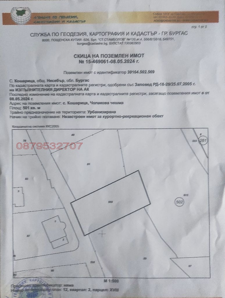 ������� ������ | Imot.bg � ����������� 1