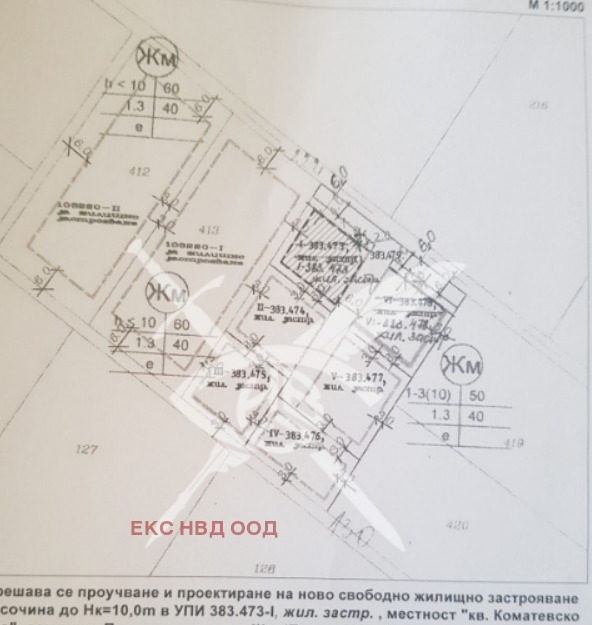 Продава ПАРЦЕЛ, гр. Пловдив, Остромила, снимка 1 - Парцели - 48608205