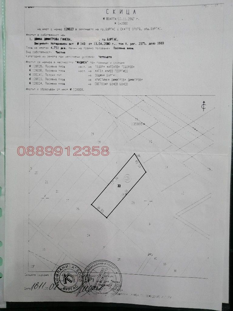 Продава ЗЕМЕДЕЛСКА ЗЕМЯ, гр. Бургас, област Бургас, снимка 2 - Земеделска земя - 52782688