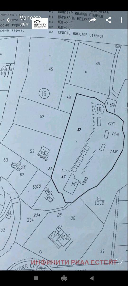 ������� ������ | Imot.bg � ����������� 1