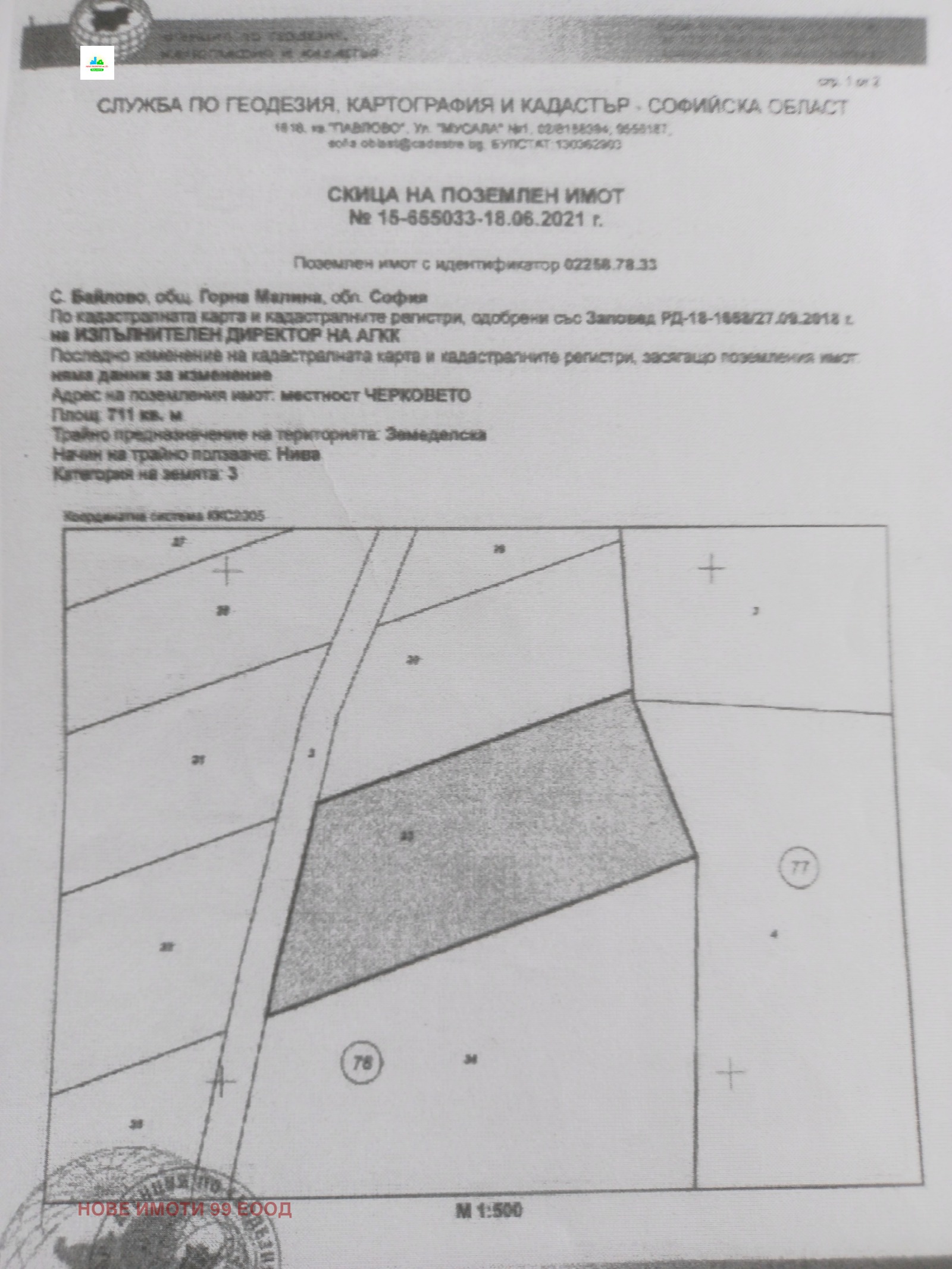 ������� ������ | Imot.bg � ����������� 1