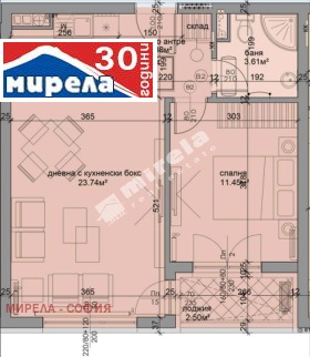 1 dormitorio Druzhba 1, Sofia 1