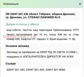 ����� ������� ����,��. �������, ������ �������