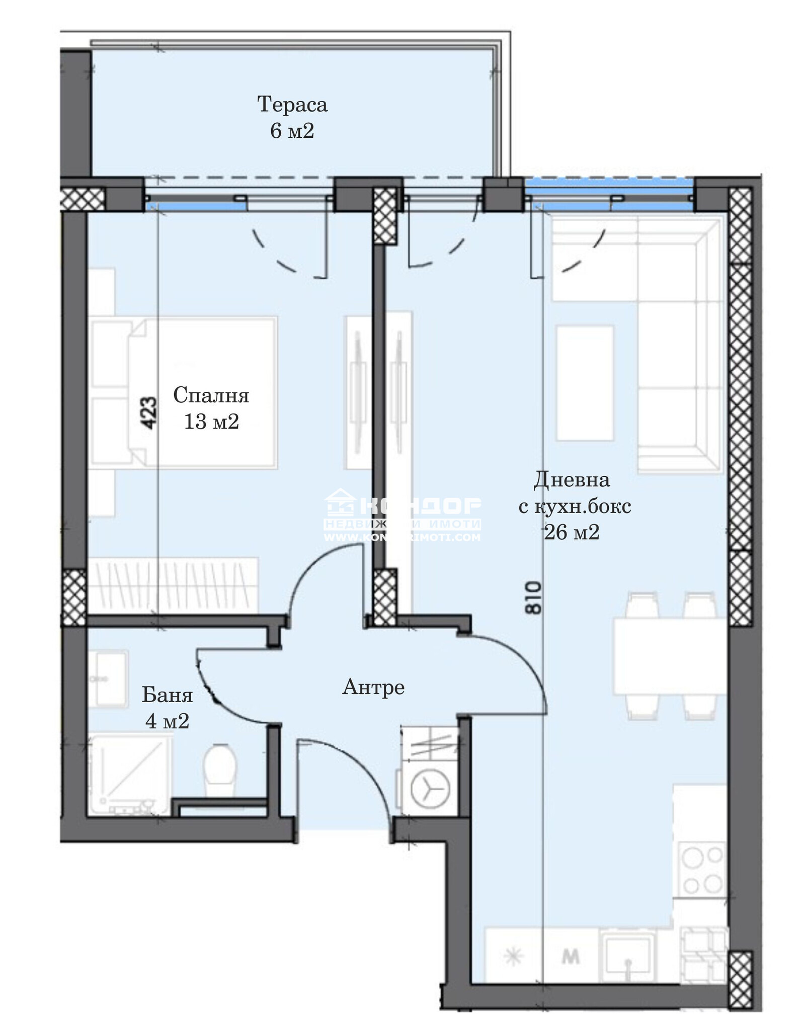 ������� 2-����� | Imot.bg � ����������� 2