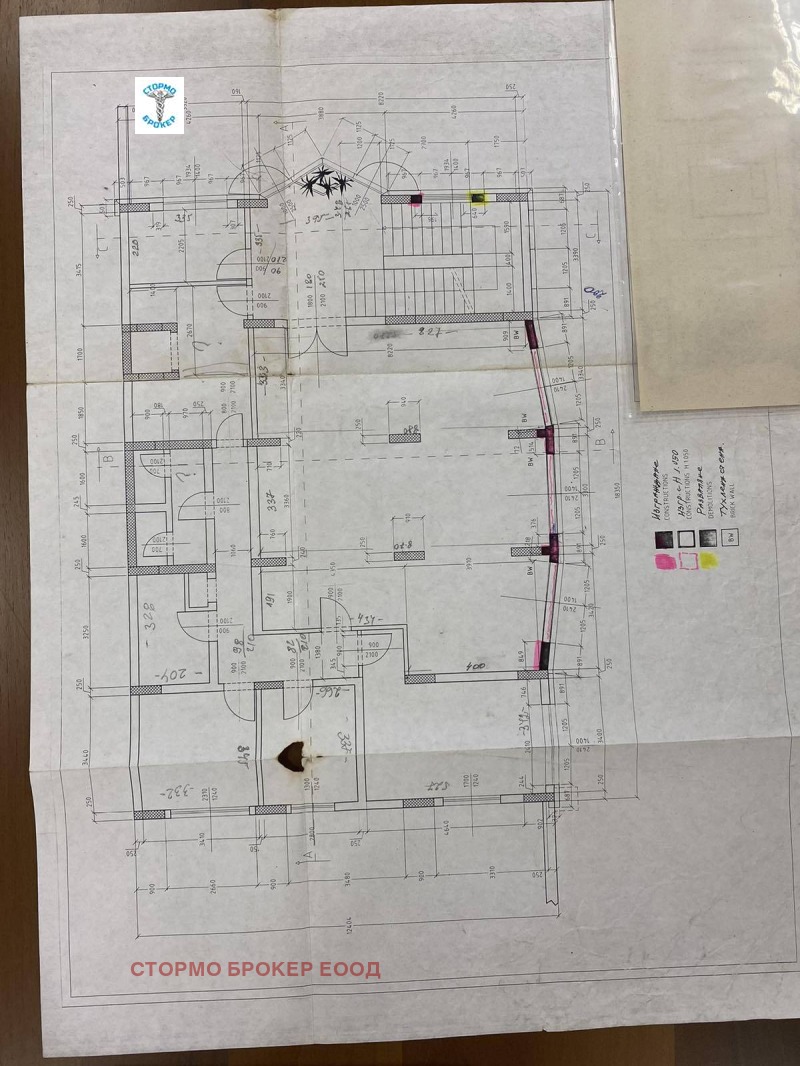 Продава  Магазин град София , Младост 3 , 220 кв.м | 18575783