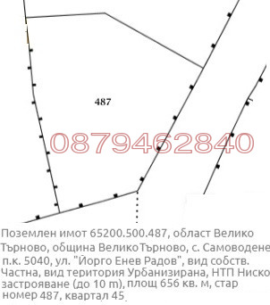 Продава ПАРЦЕЛ, с. Самоводене, област Велико Търново, снимка 5 - Парцели - 52785895