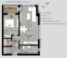 1 dormitorio Lyulin 2, Sofia 5