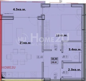 ������� 2-����� | Imot.bg � ����� ������ 7