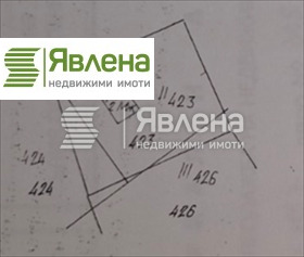 Снимка Продава ПАРЦЕЛ
