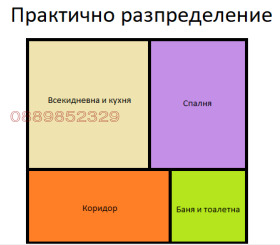 1-стаен град Перник, Изток 16