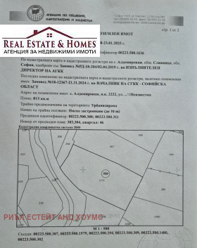 Complotto Aldomirovtsi, regione Sofia 1