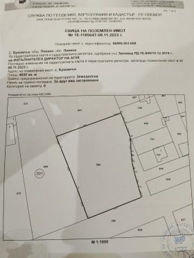 ������� ������ | Imot.bg � ����� ������ 6