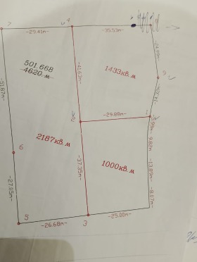 ������ ������� ������