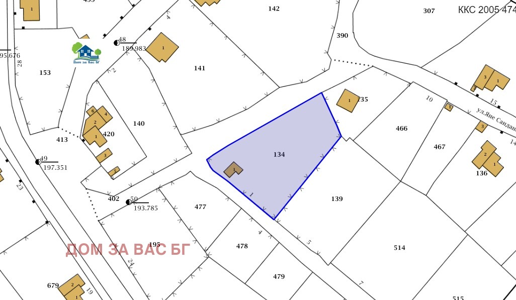 Продава ПАРЦЕЛ | Imot.bg — изображение 2