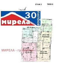 3-стаен град Варна, Централна поща 2