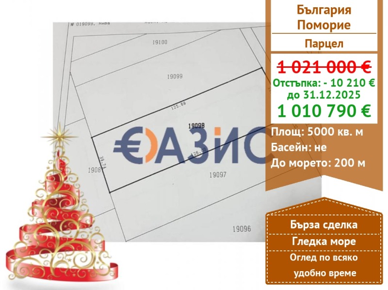 Продава ПАРЦЕЛ, гр. Поморие, област Бургас