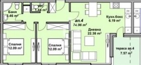 ������� 3-����� | Imot.bg � ����� ������ 14