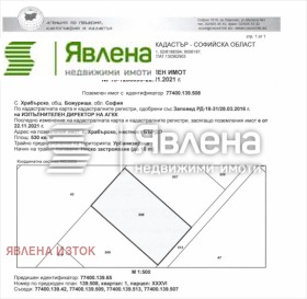Плот Хераково, регион Софиа