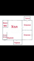 Продава 3-СТАЕН, град София, Център • 338000 € • 68363923 — Holmes.bg